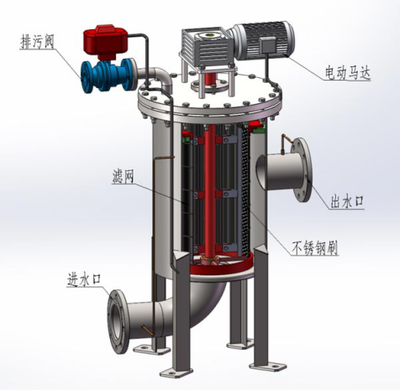 湖北刷式過(guò)濾器 高效流體過(guò)濾設(shè)備的原理與應(yīng)用